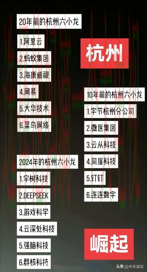 万博娱乐科技控股集团发展战略解析 万博娱乐科技控股集团发展战略解析