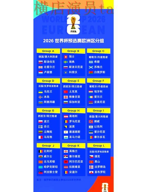 新手必看:世界杯竞猜入口官网直达详解 + FIFA World Cup 2026 新手必看:世界杯竞猜入口官网直达详解 + FIFA World Cup 2026
