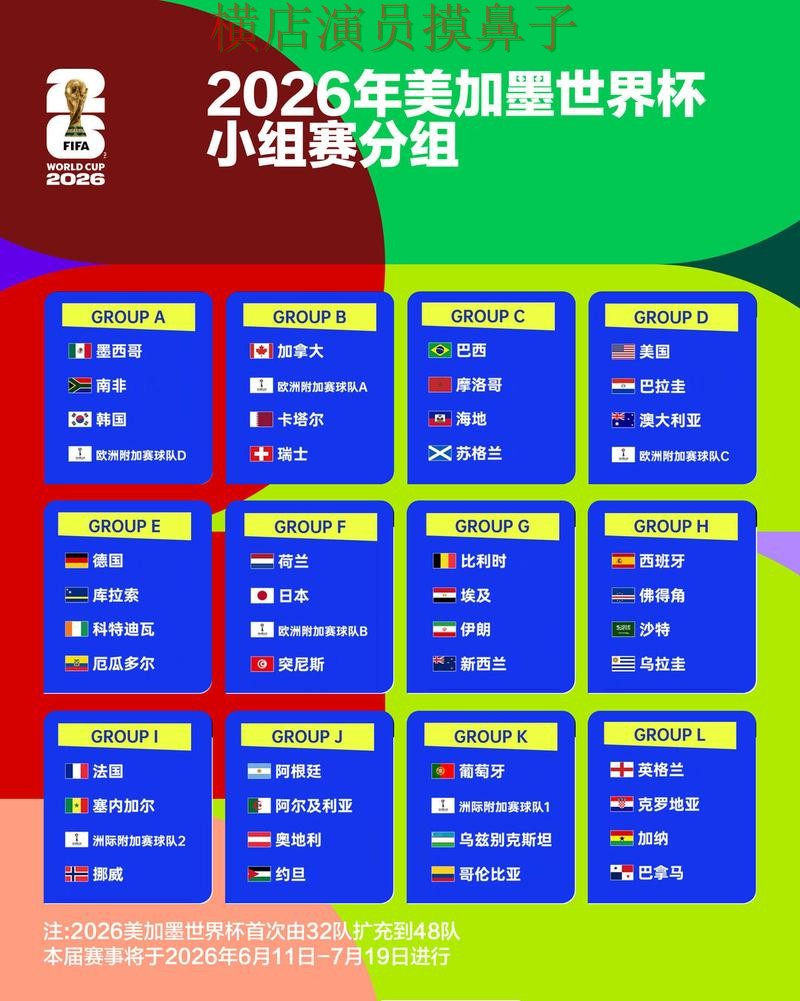 World Cup 2026期间热门世界杯竞猜平台精选与访问方式分析 World Cup 2026期间热门世界杯竞猜平台精选与访问方式分析