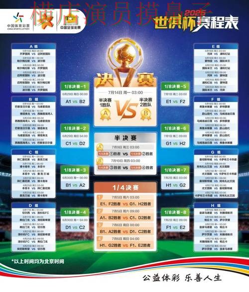 世界杯竞猜平台盘点分析合集：覆盖玩法指南与入口方式 - 世界杯赛事中心